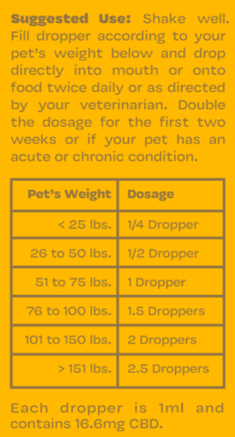CBD Pet Care Drops 500mg